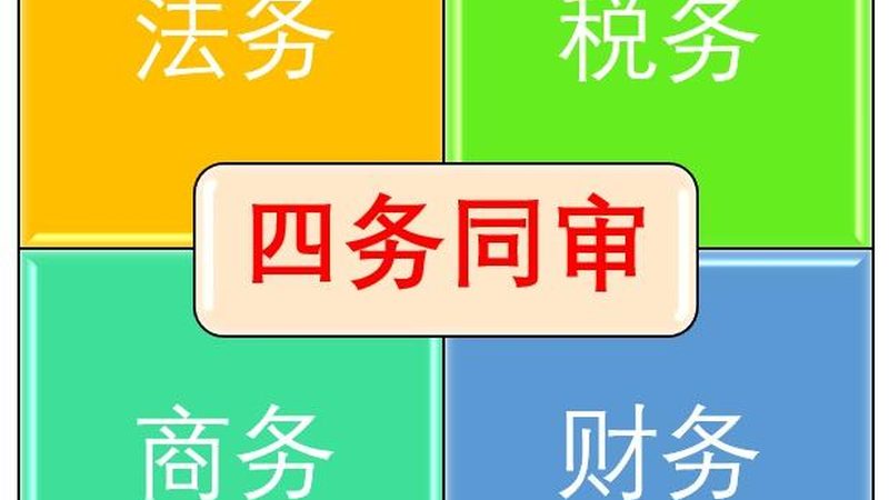 代理记账公司资质要求：合规经营的关键要素